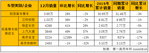轻客整车2.png