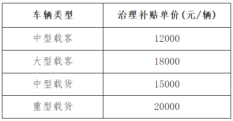 TIM截图20190130110917.png