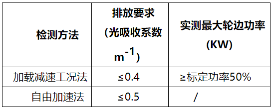 TIM截图20190130110946.png