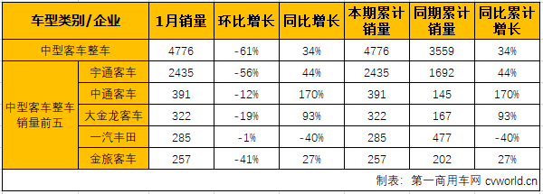 中客2.png
