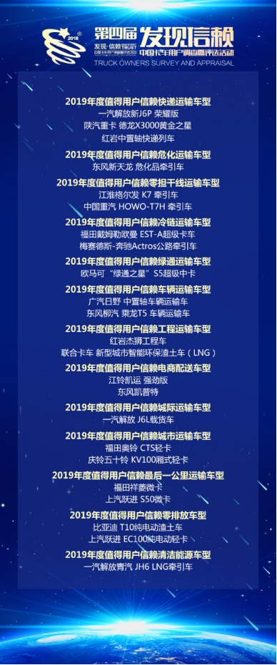 以信赖领航卡车 细分领域信赖产品揭晓1226.png