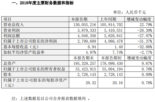 TIM截图20190227094309.png