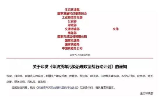 柴油车政策.jpg