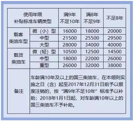 柴油车5.jpg