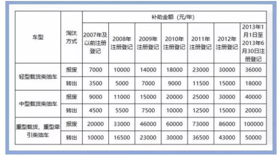 柴油车6.jpg