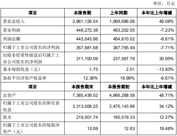 TIM截图20190304105708.png