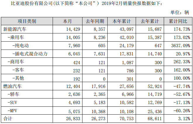 TIM截图20190308093557.png