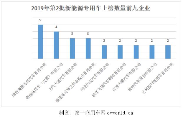 企业排行.jpg