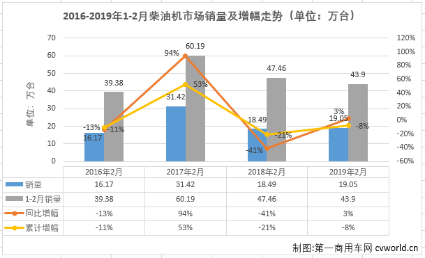 柴油机1.png