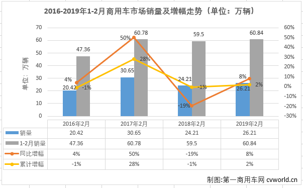 商车排1.png