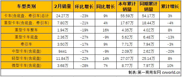 商车市场3.png