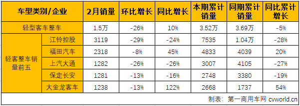 轻客1.png