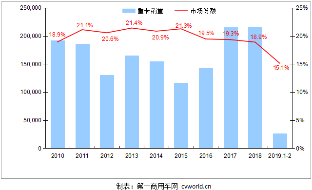 TIM截图20190321105210.png