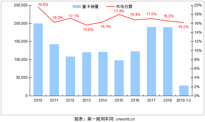 TIM截图20190321105431.png