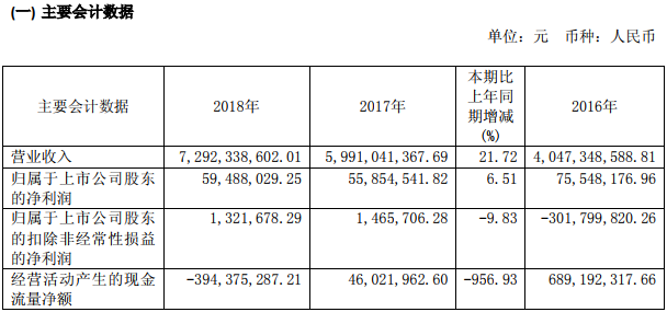 TIM截图20190322150024.png