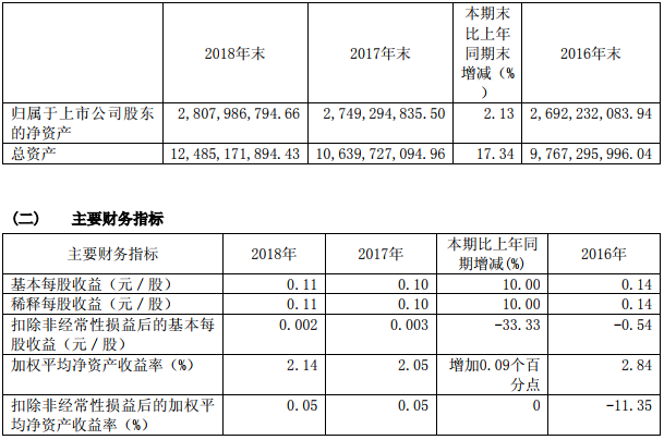 TIM截图20190322150033.png