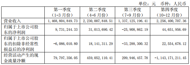 TIM截图20190322150248.png