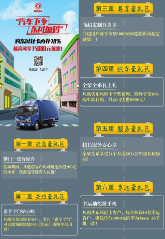 利好东风吹来，东风轻型车万元豪礼助力汽车下乡-0320终版539.png