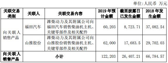 TIM截图20190326095503.png