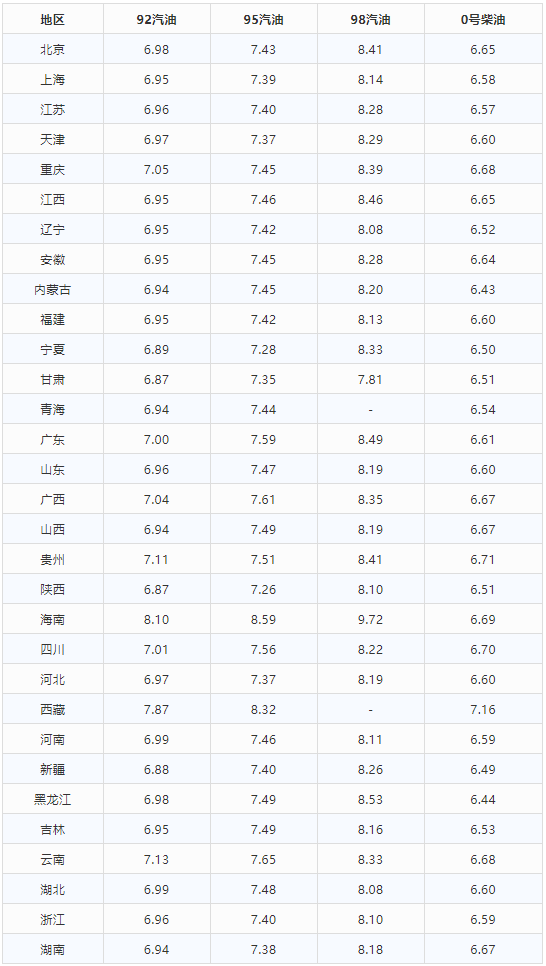 TIM截图20190328113405.png