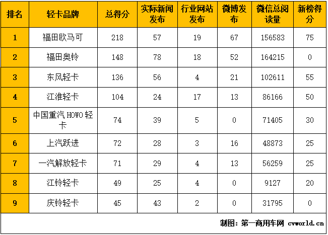TIM截图20190409112657.png