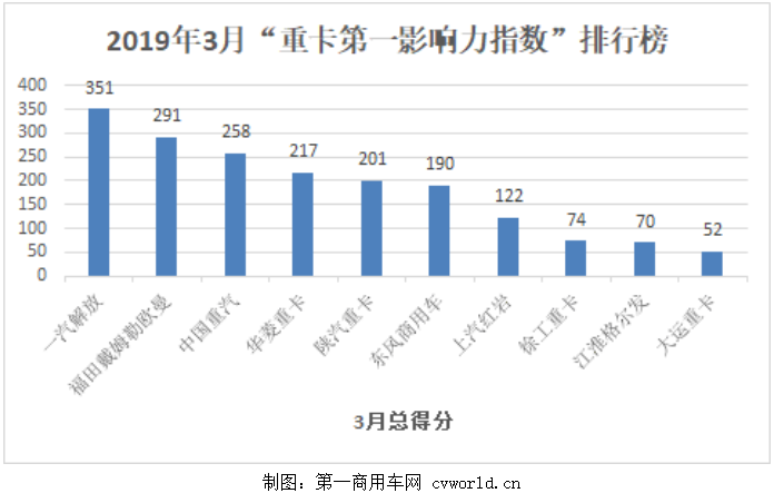 TIM截图20190410131028.png