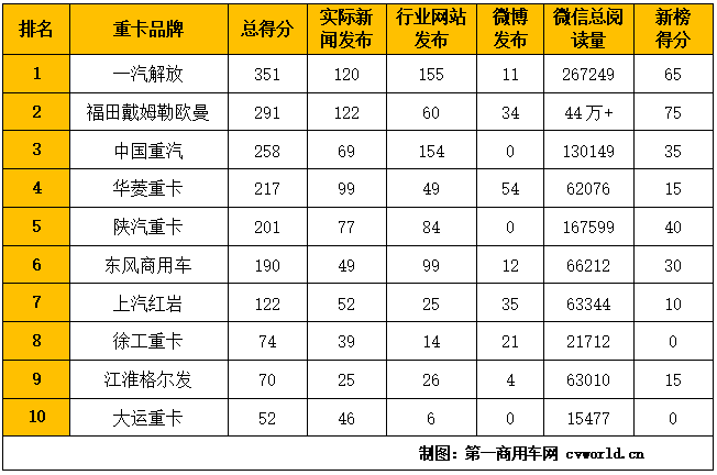 TIM截图20190410131043.png