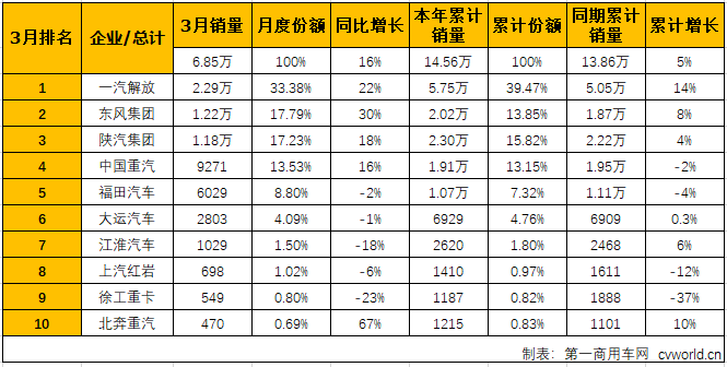 牵引车2.png