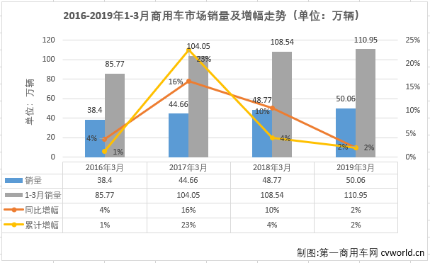商车排1.png