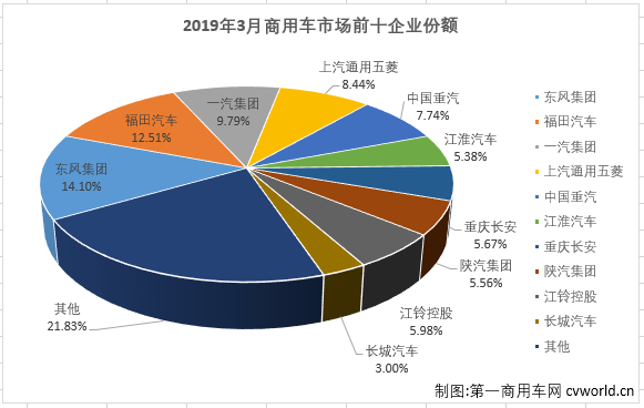 商车排4.png