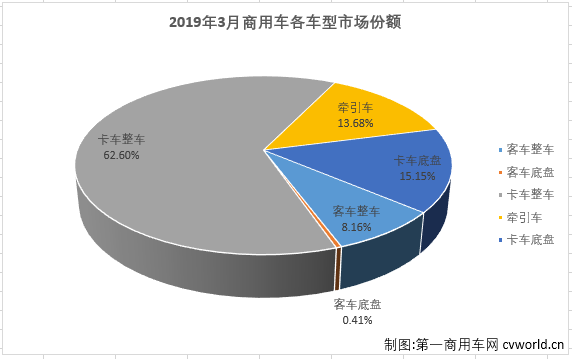 份额3.png
