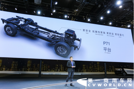 【长城皮卡上海车展新闻稿产品稿】中国首款乘用化大皮卡 长城炮全球首发325.png