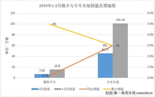 轻微卡3.png
