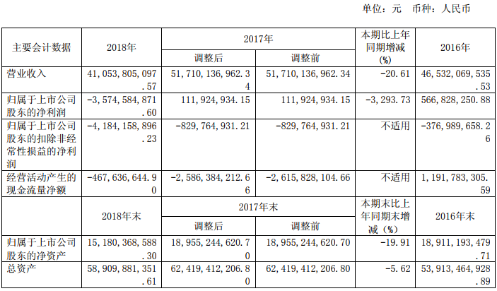 TIM截图20190428163127.png
