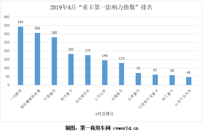 TIM截图20190508112429.png