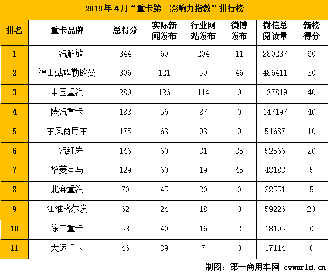 TIM截图20190508112506.png