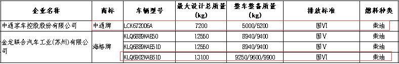 国六2.jpg