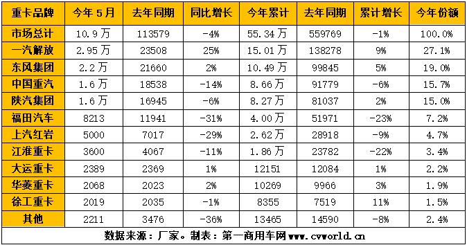 销量排行.jpg