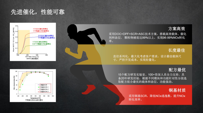 奥铃3.png