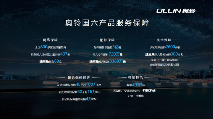 奥铃9.png