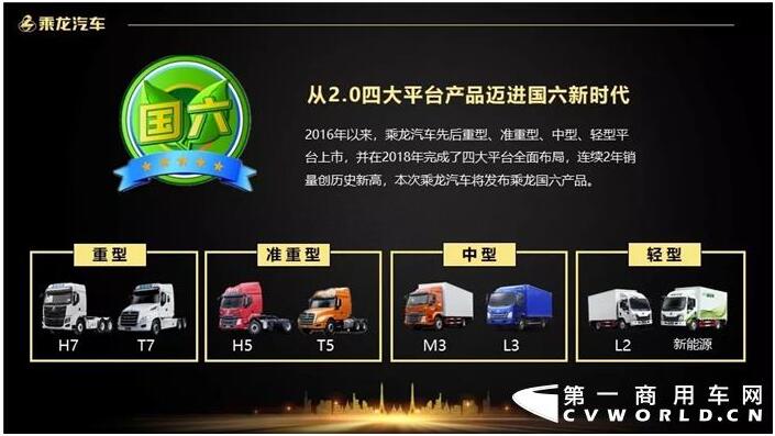 乘龙2.jpg