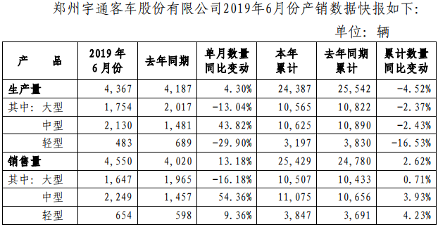 TIM截图20190704095843.png