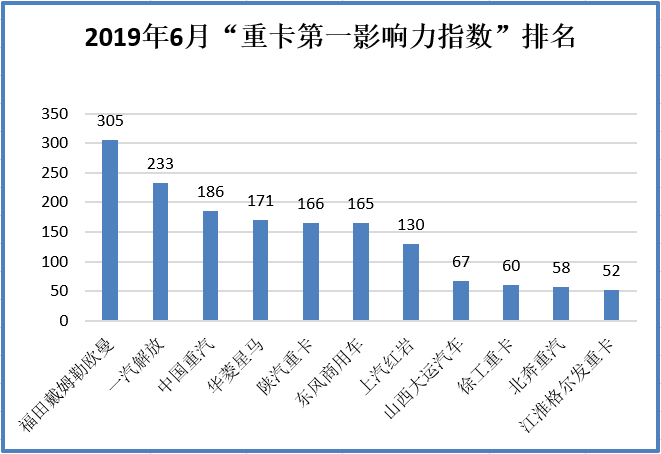 TIM图片20190709120000.png