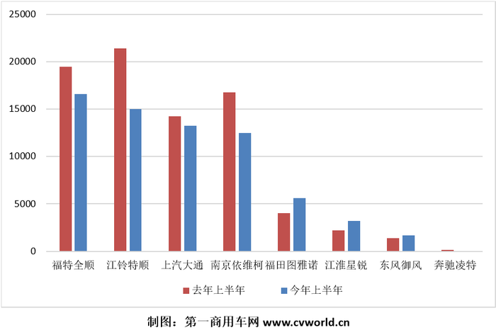 欧系轻客.png