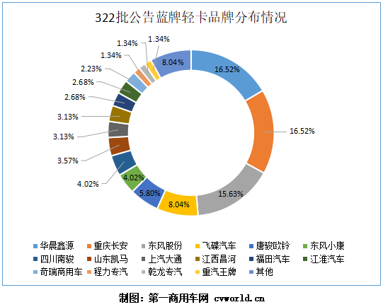 TIM截图20190726122704.png