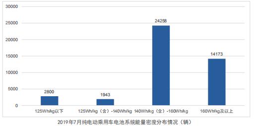 乘用车.jpg