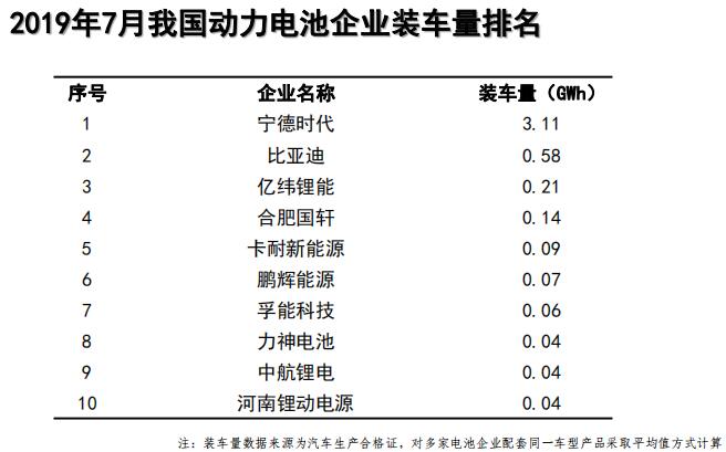 装车量排行1.jpg
