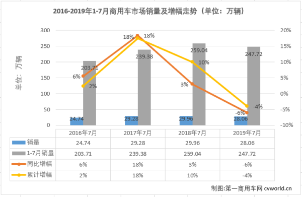 商车排1.png