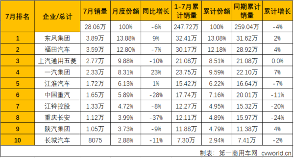 商车排2.png