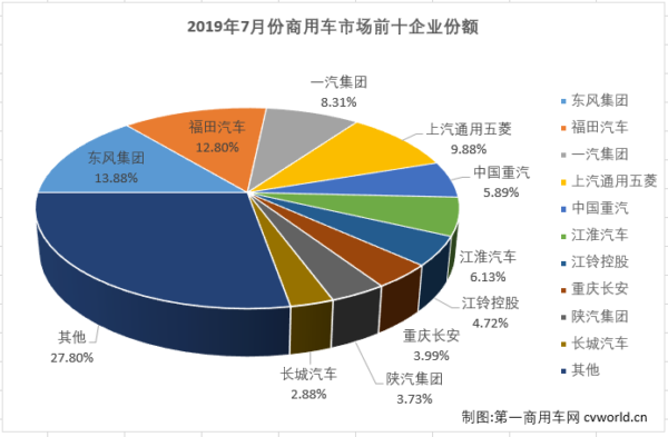 商车排3.png